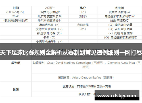 天下足球比赛规则全解析从赛制到常见违例细则一网打尽